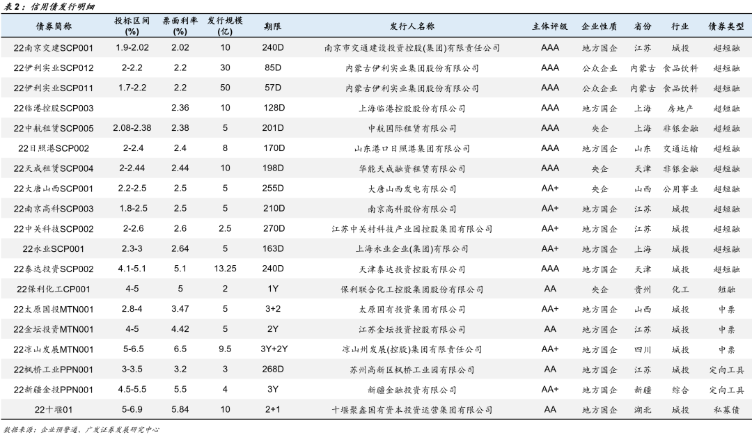 管家婆100%中奖,科学方案智慧实施_至尊版47.73.70