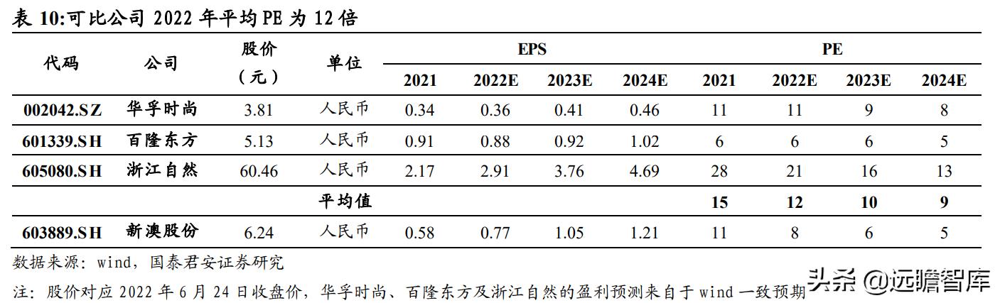 新澳2024年精准资料220期,高效驱动管理系统_突破创新76.73.11