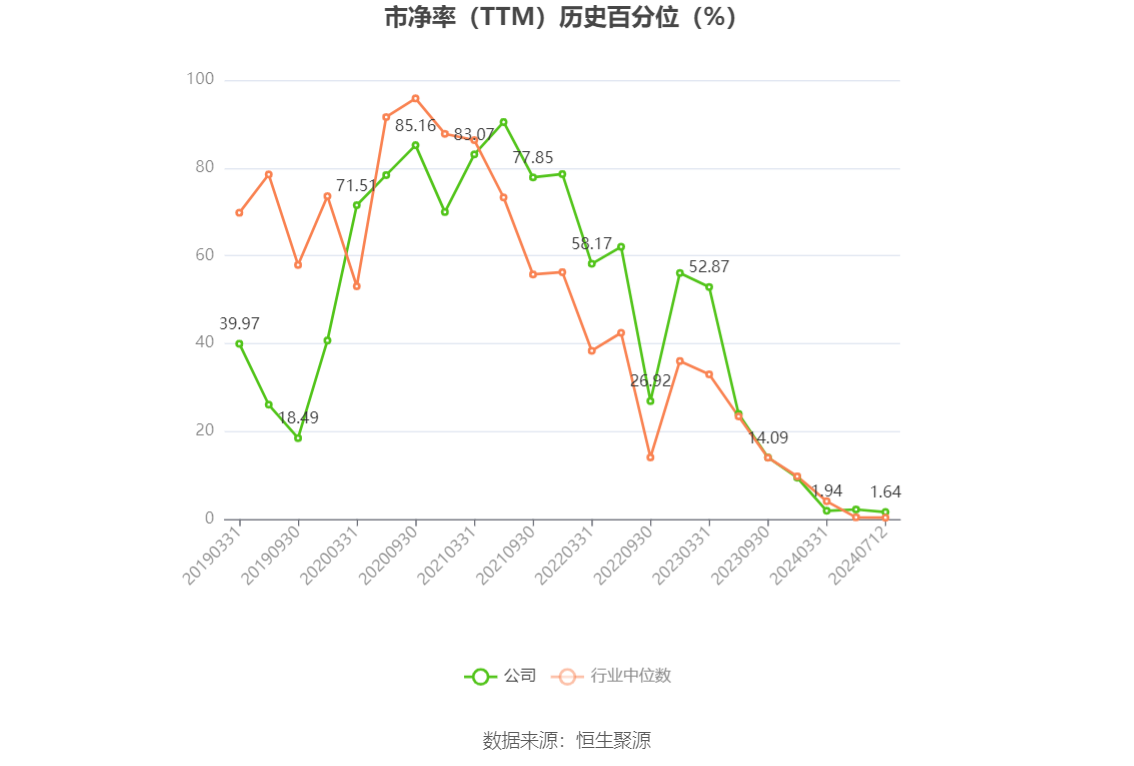 澳门六和彩资料查询2024年免费查询01-32期,协作创新全面掌控_启智版37.02.12