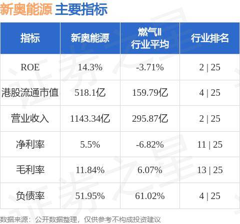 新奥天天正版资料大全,深化数字化创新变革_智享版44.01.68