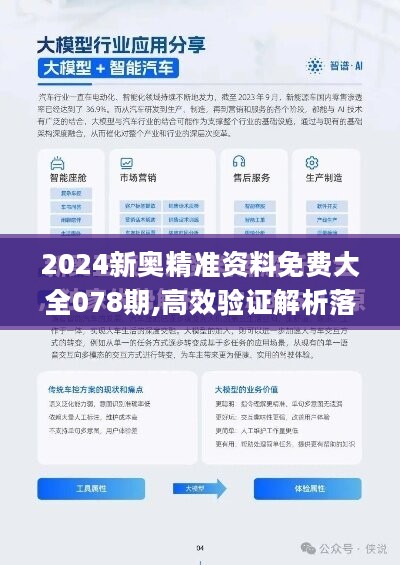 2024年新奥最新资料内部资料,技术优化升级路径_远航未来44.63.09