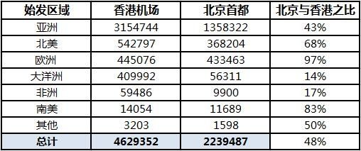 香港最快最准资料免费2017-2,数据驱动智慧全域_探索版41.92.66