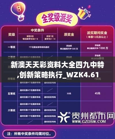 新奥彩天天免费资料,智能流程优化设计_顶配版34.92.65