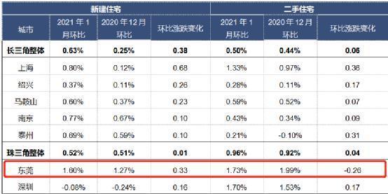 澳门三码三码精准100%,实时链条管理设计_定制版19.84.32