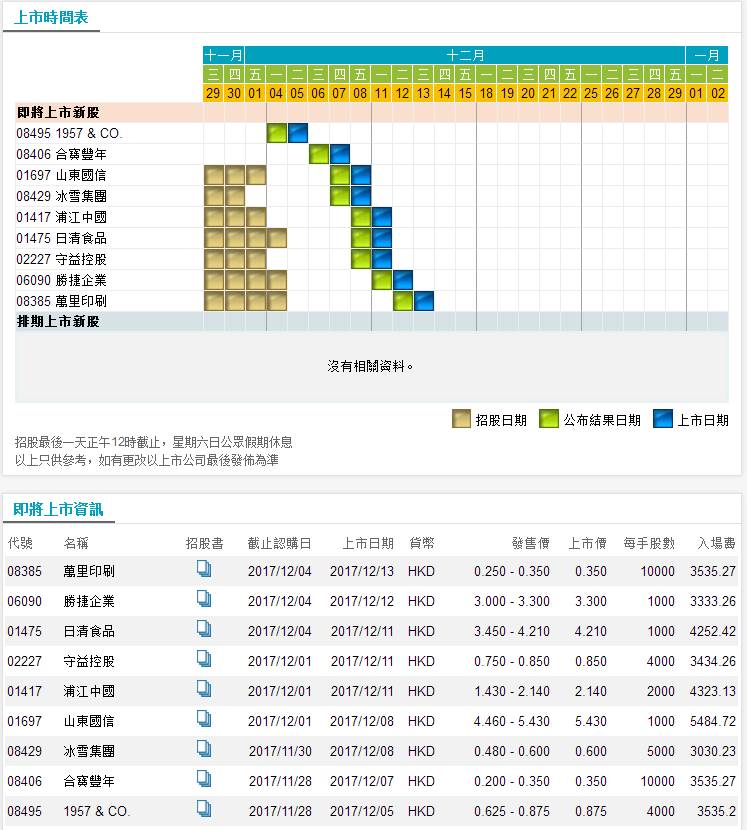 444499999香港开奖