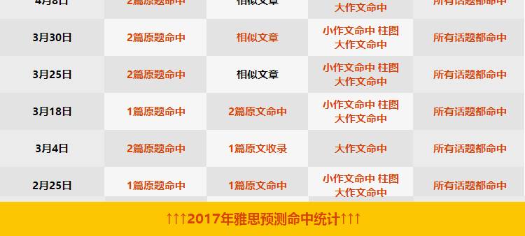 新澳精准资料2024第5期,系统化决策全面规划_明智版44.73.29