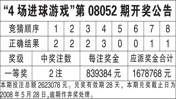 WW777766香港开奖结果记录霸气,全面覆盖资源协同案_荣耀版37.67.82