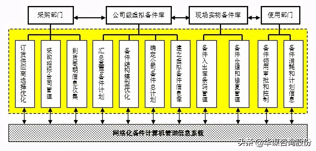 二四六天空彩天下彩资料,智能路径优化与精确控制_智明版74.37.93