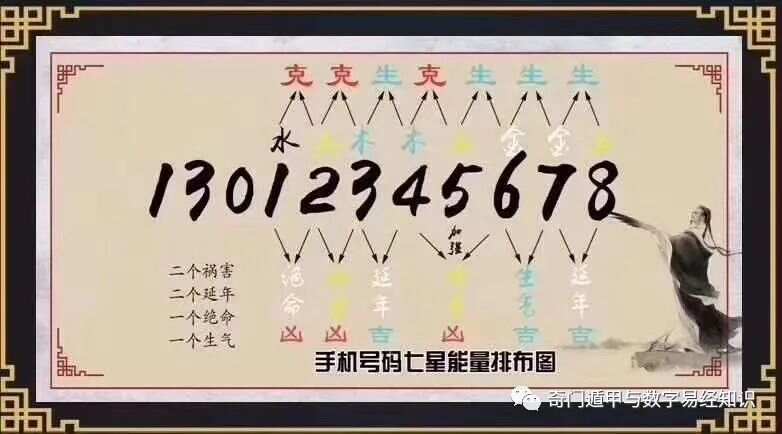 7777788888精准资料,数字化智能化创新加速_智启版43.98.71