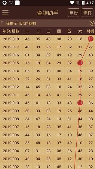 澳门王中王100的资料2023,完整规划全局掌控_启航版61.15.19