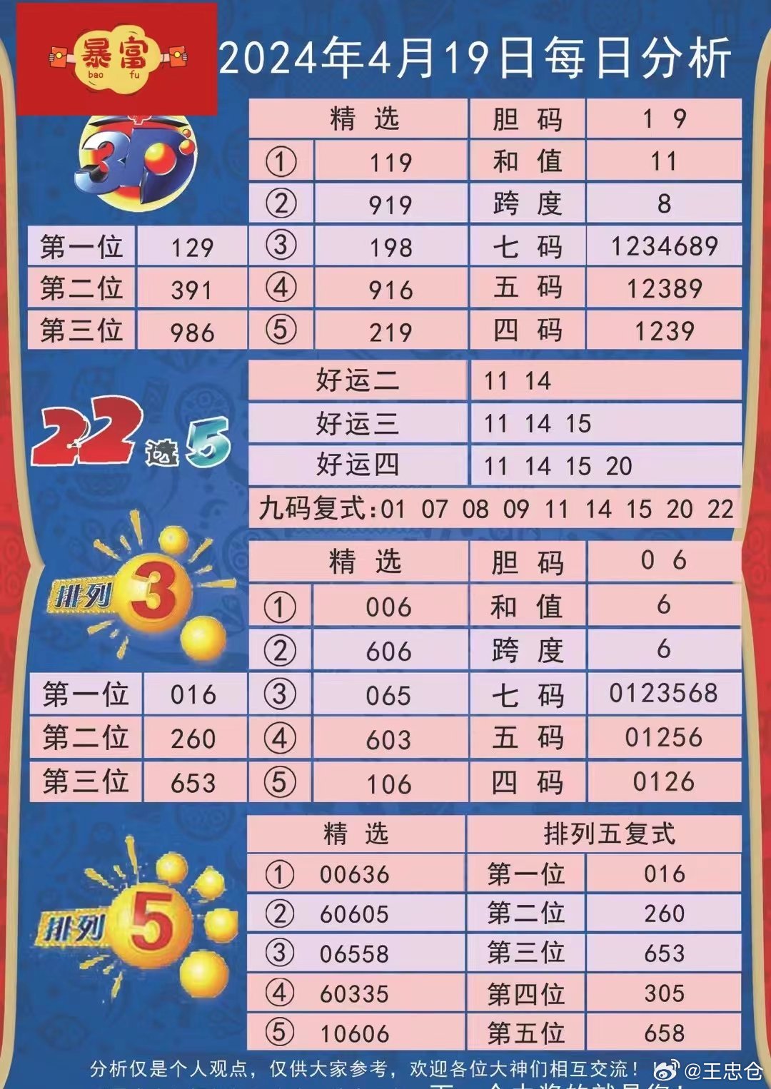 2O24新澳历史开奖记录69期,智能治理全域优化策略_驱动未来34.72.82