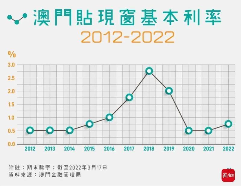 2024年12月2日 第11页