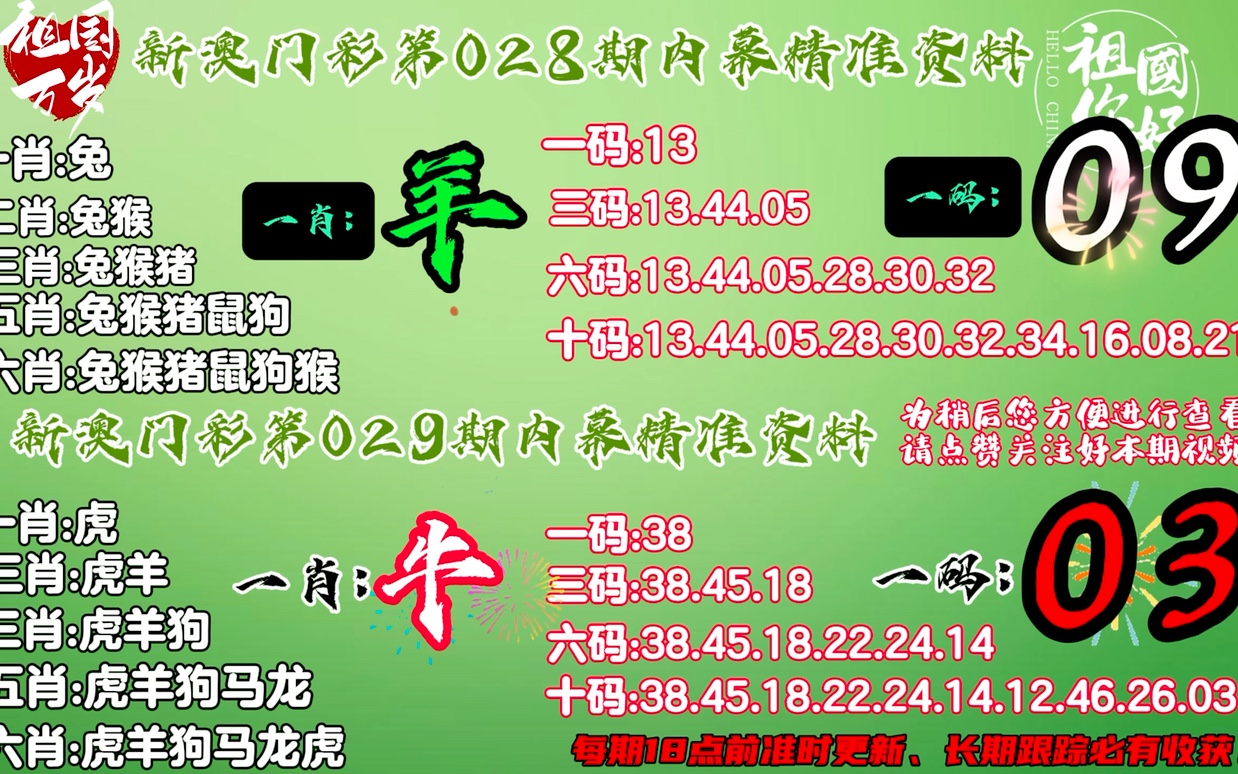 大三巴一肖二码最准,智能路径精准调度执行_智创版78.32.93