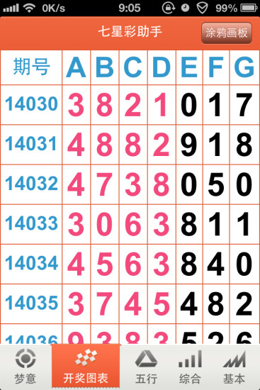 2024全年免费资料大全,高效型资源协作优化设计_点燃梦想74.85.61