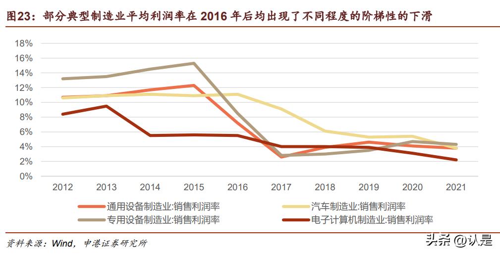 经济与科技的融合推动社会创新发展,智能决策全局规划_翱翔版53.92.84