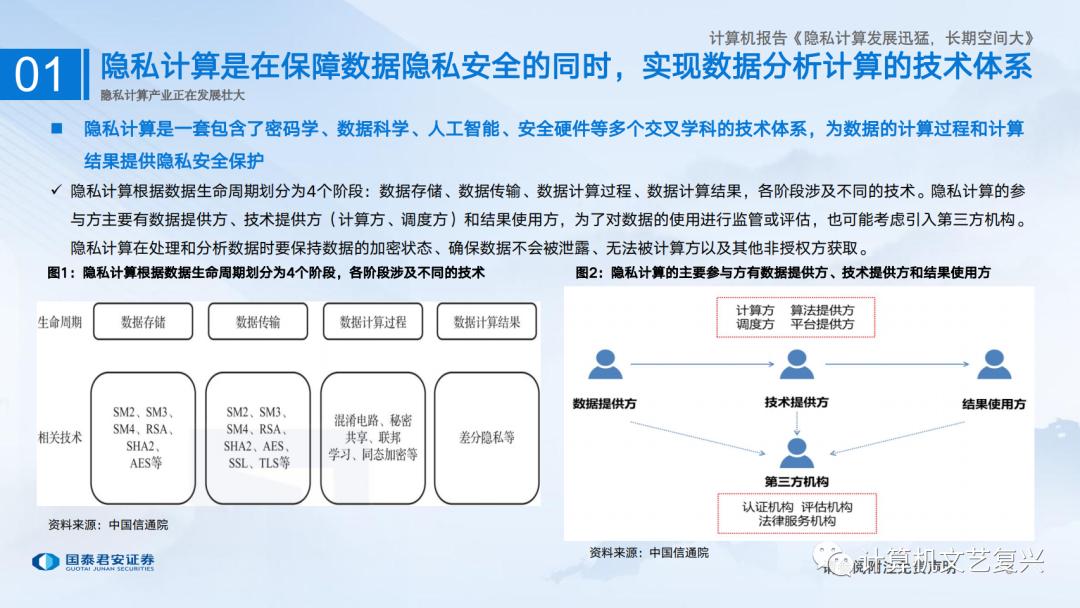 数据经济兴起对个人隐私保护的挑战,精准优化流程路径_睿享版74.13.97