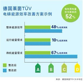 科技促进绿色经济与环境保护的平衡,综合式动态资源方案_突破前沿29.74.12