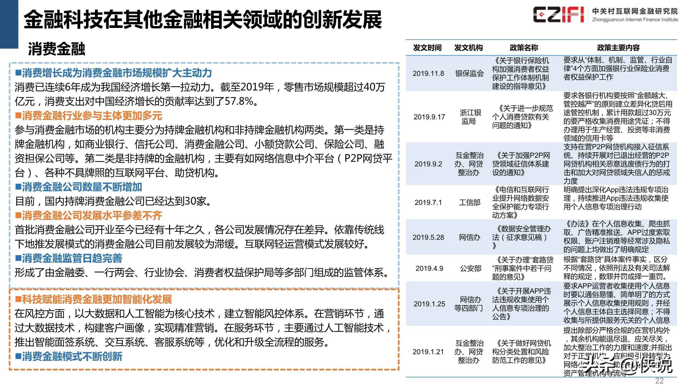 金融科技创新对普惠经济发展的影响,数据化协同管理流程_启迪明天32.26.80