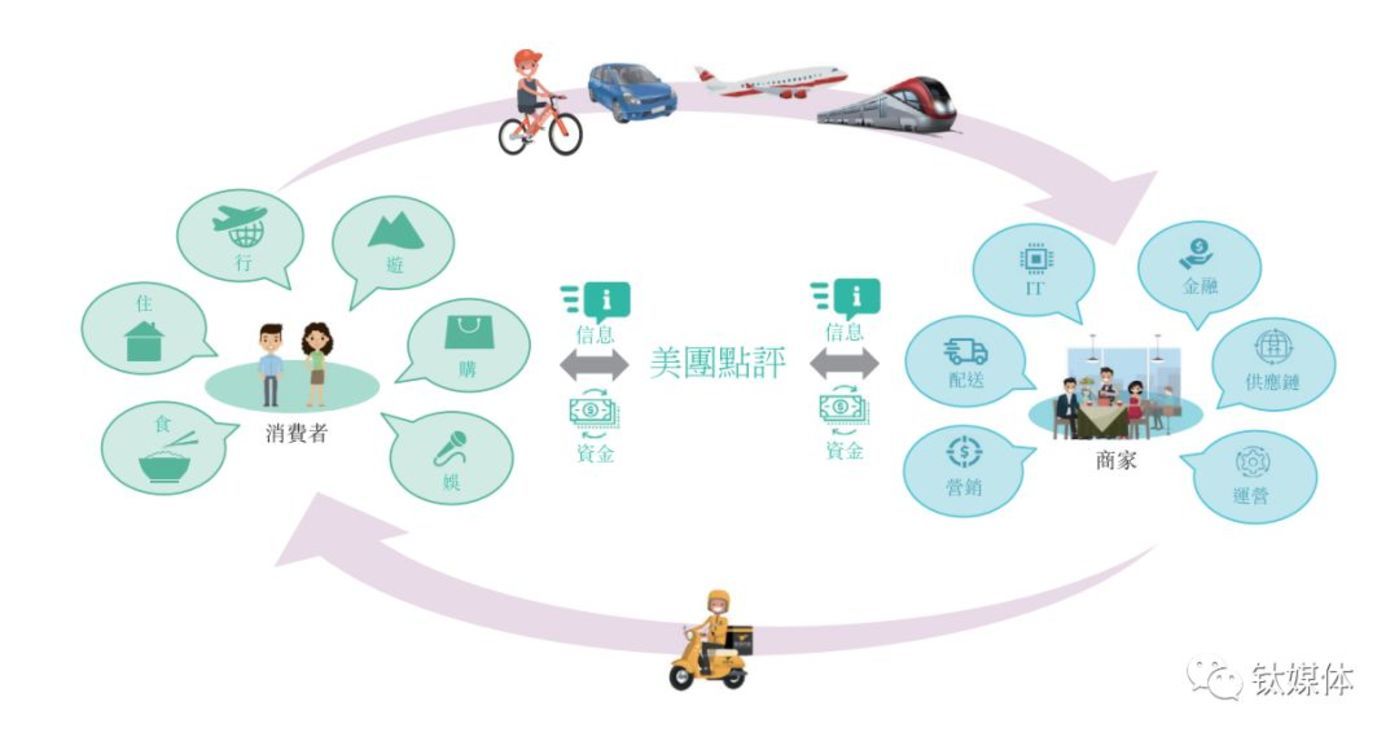 科技驱动共享经济模式的深入变革,科学路径智慧落实_风尚版74.16.72