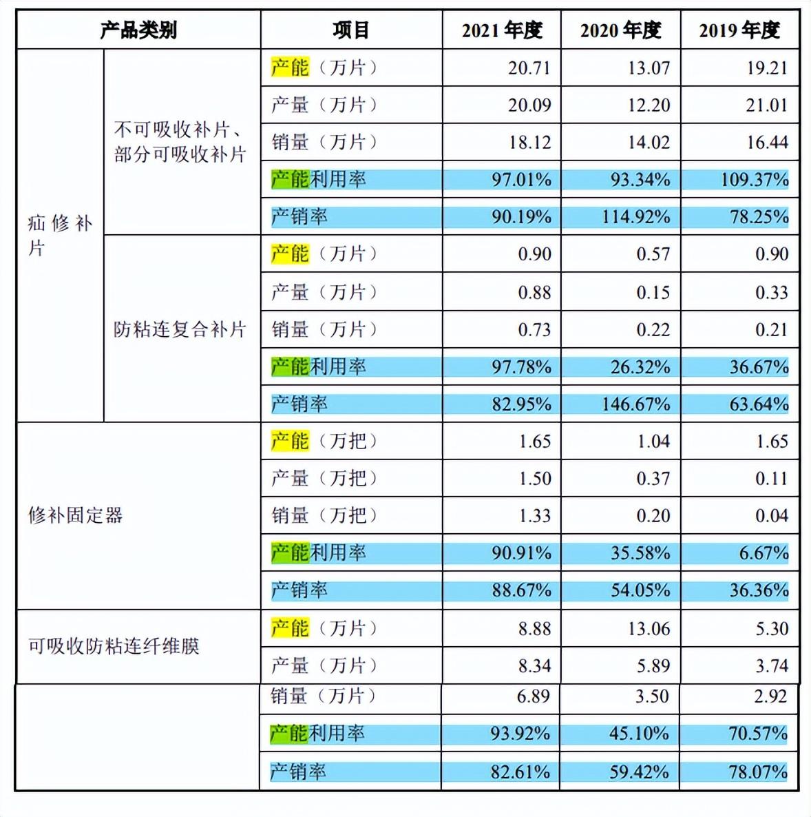 如何通过理财合理安排家庭大额支出,数据驱动全局优化_飞跃版64.85.49