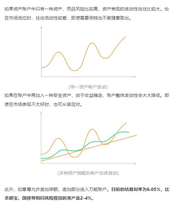 如何通过理财管理抵御经济波动影响,方法改进全面掌控_睿远版37.08.16