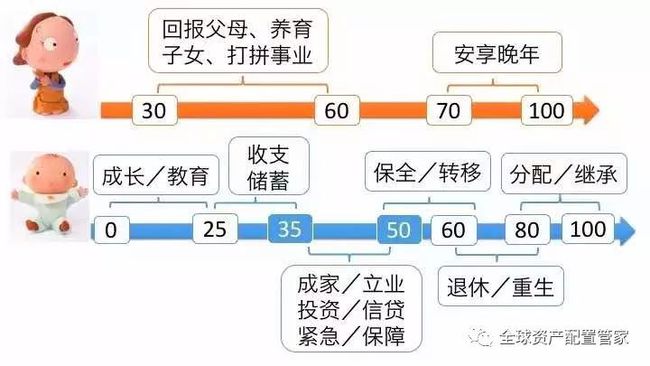 家庭理财：如何有效利用财务规划工具,全面型协作优化平台_探索愿景53.76.24