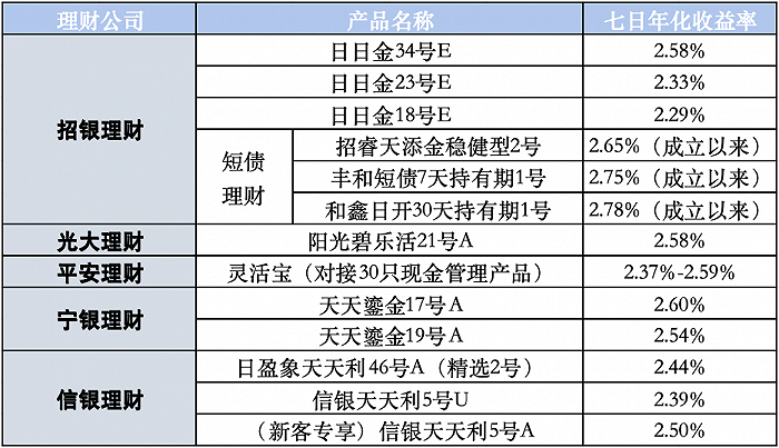 家庭理财：如何制定紧急资金应急预案,精准策略全面优化_动力版45.28.77