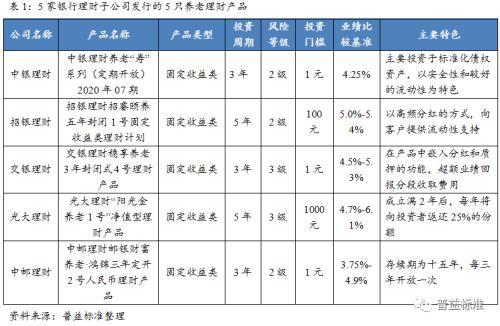 家庭理财：如何评估资产的流动性与价值,智能流程优化设计_顶配版34.92.65